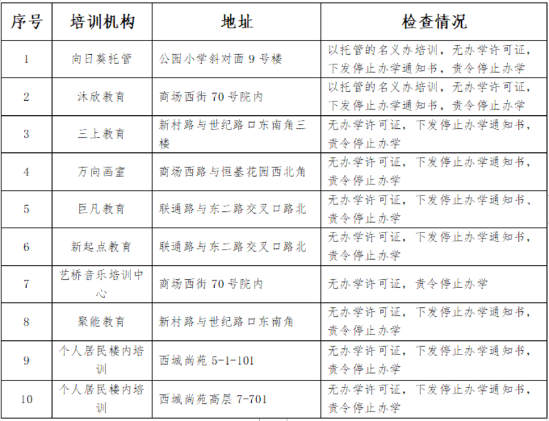电商托管服务风向标:淄博淘宝托管引领行业新潮流